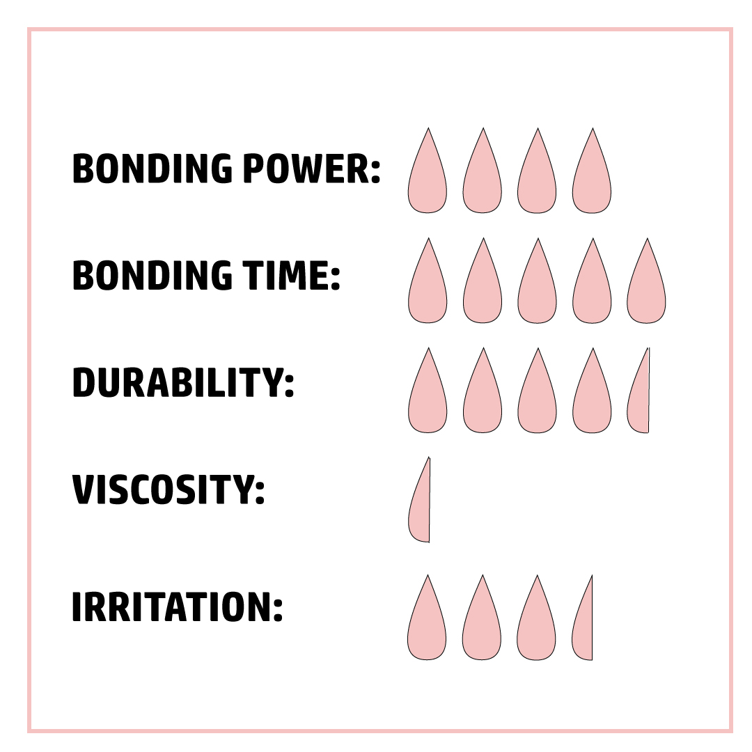 Super Flex Lash Glue Properties
