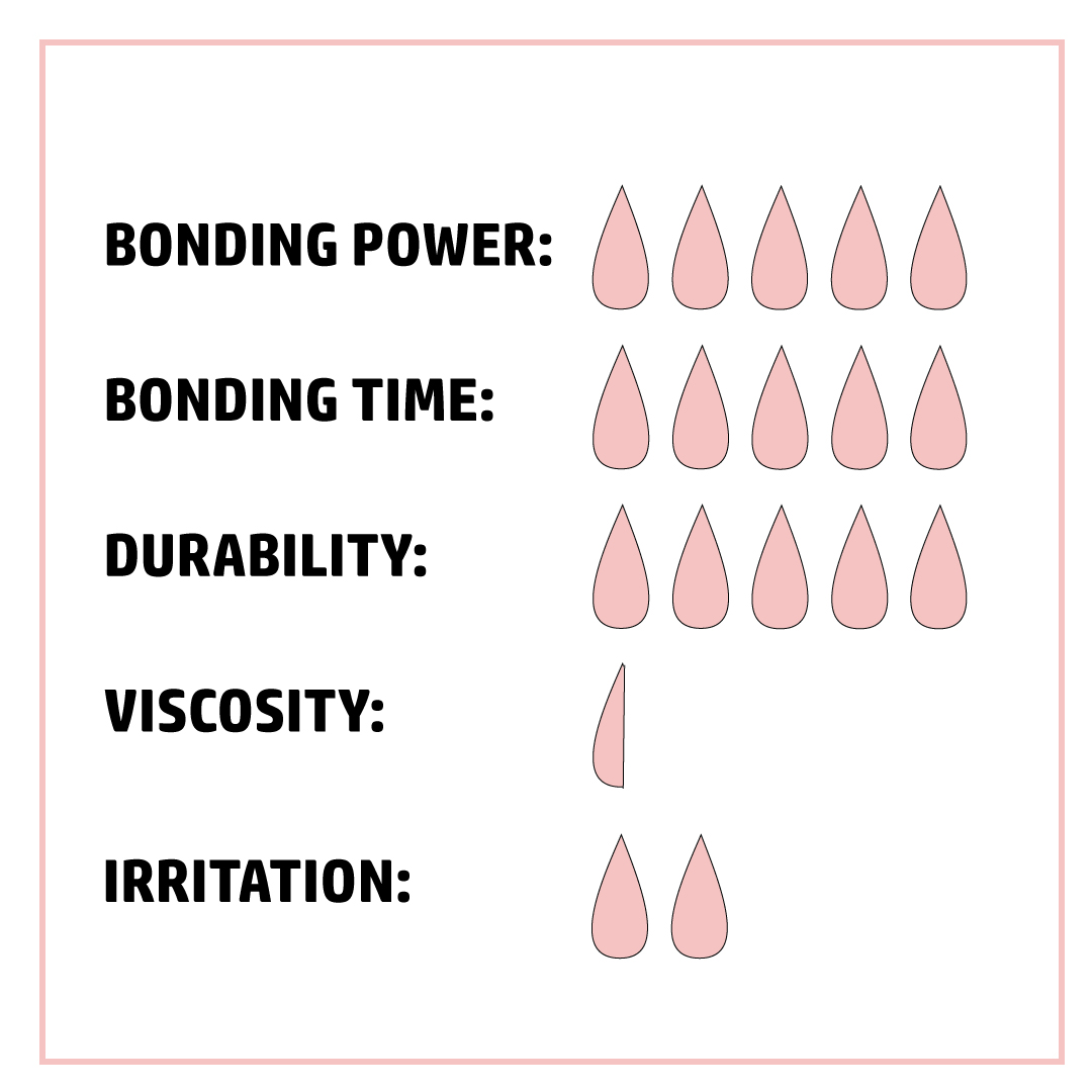 Volume Lash Extension Glue Properties